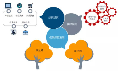 中指研究院發(fā)布《2021中國房地產(chǎn)品牌價值研究報告》 品牌管理成為房企價值增長新引擎