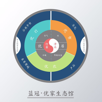 安徽省創(chuàng)新創(chuàng)業(yè)管理促進會“安創(chuàng)行”走進藍冠 探索品牌管理新路徑